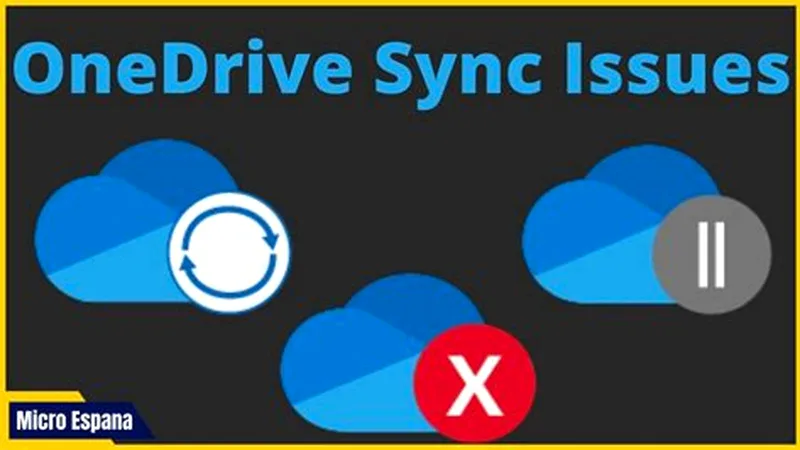 OneDrive Sync Error Fix troubleshooting guide